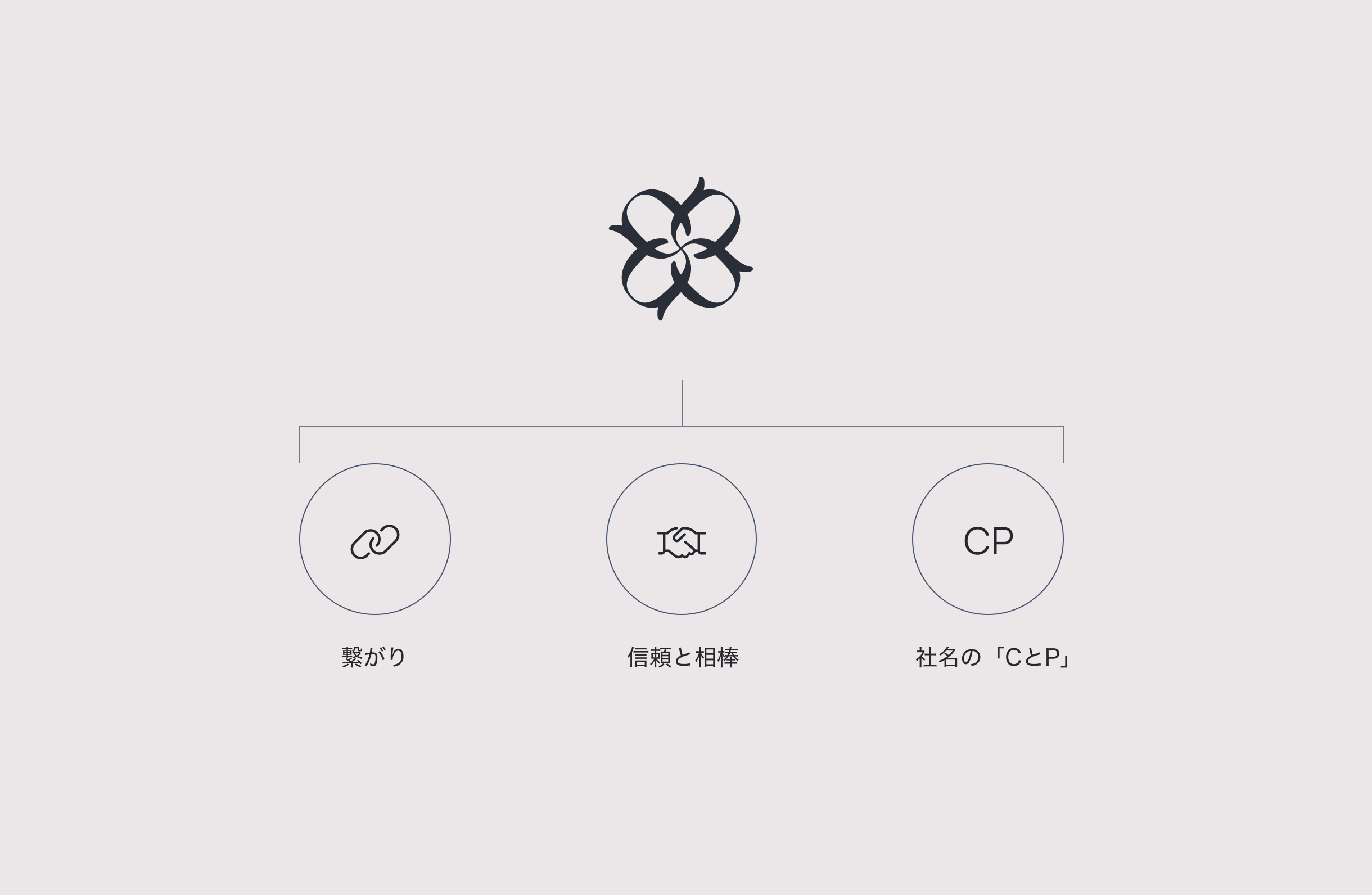 device-pc